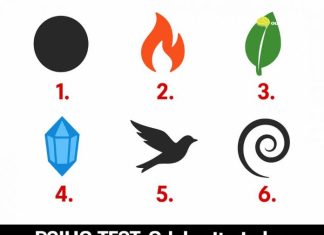 PSIHO TEST: Odaberite jedan simbol i otkrijte skrivenu tajnu vaše duše!